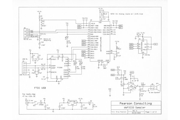 dsPIC33 Demo Schematic pg 1 rev3