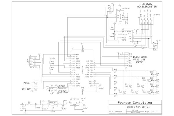 Impact Monitor A Schematic